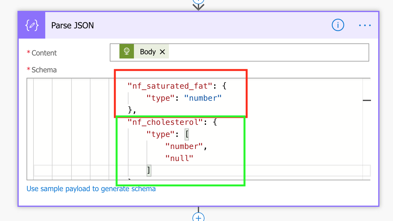 Json Null Values Flow Parse JSON Null Error Fix - April Dunnam