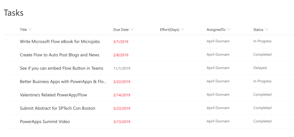 Planner Inspired SharePoint Task Cards - April Dunnam